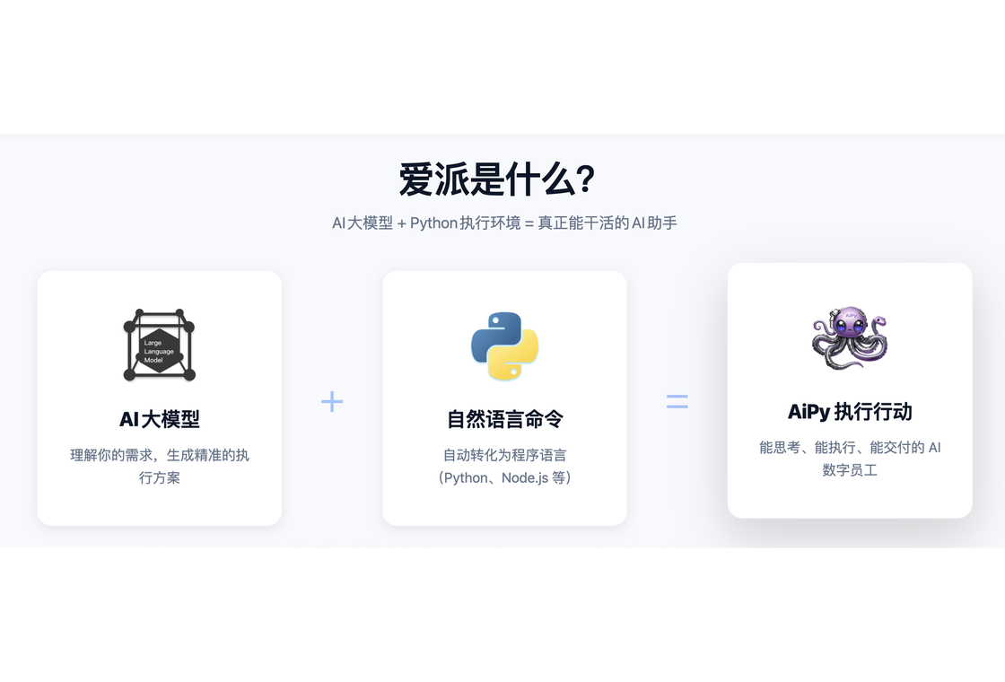 AiPy 截图3