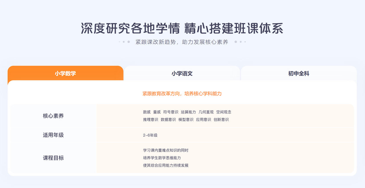 猿辅导 截图3