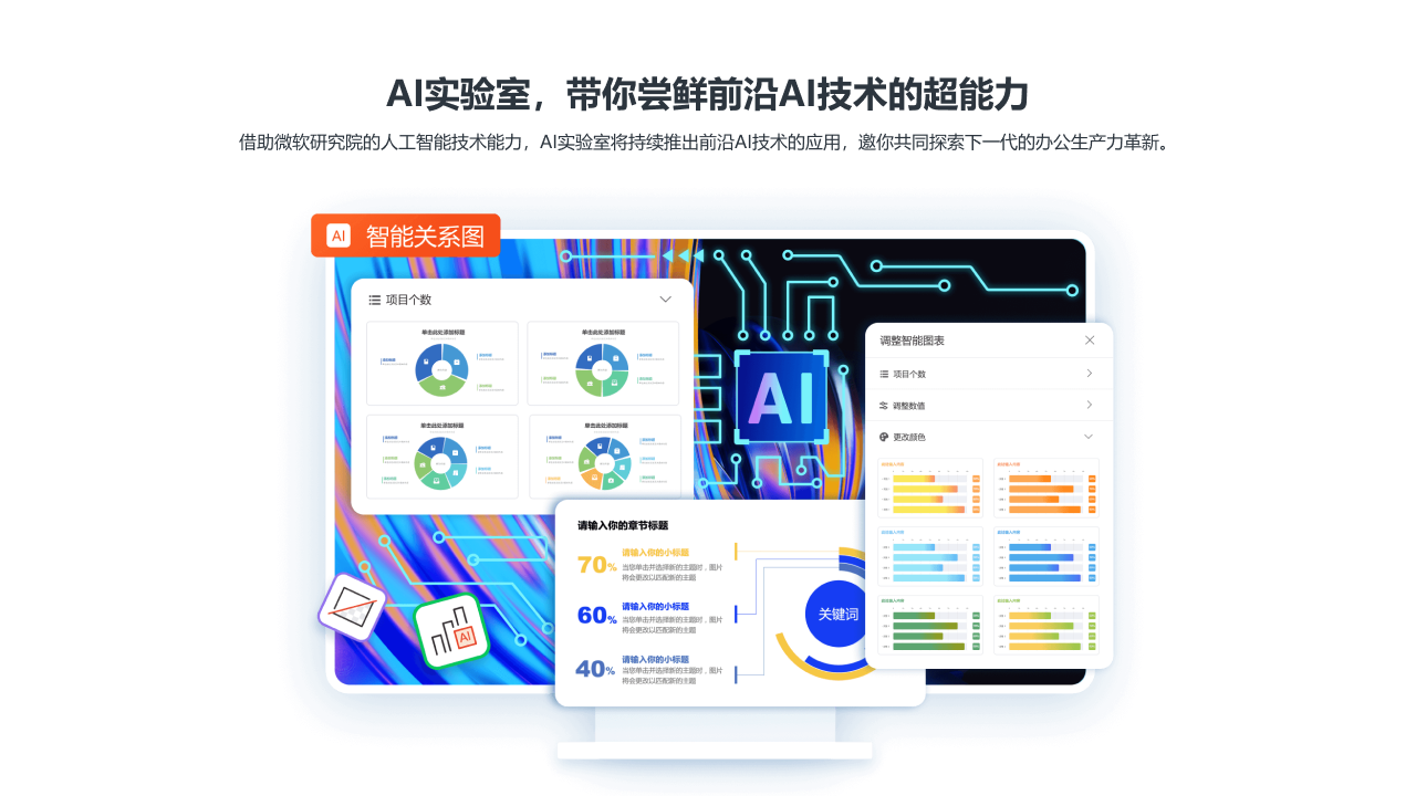 微软OfficePlus PPT插件 截图3
