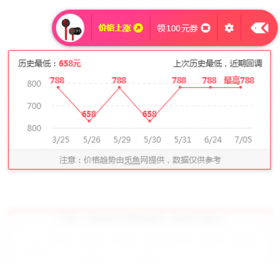 觅鱼优惠券 截图4