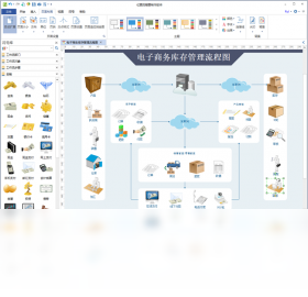 亿图流程图制作软件 截图3