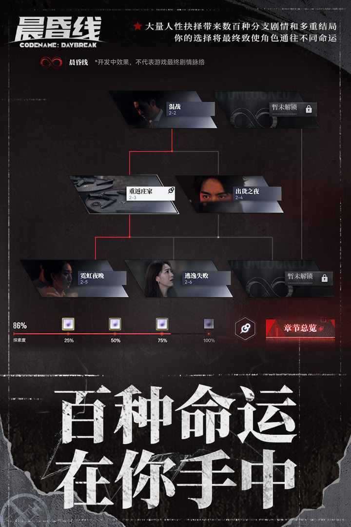 晨昏线 截图3