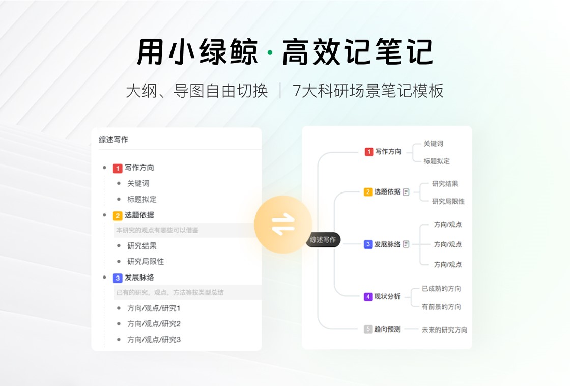 小绿鲸英文文献阅读器 截图2