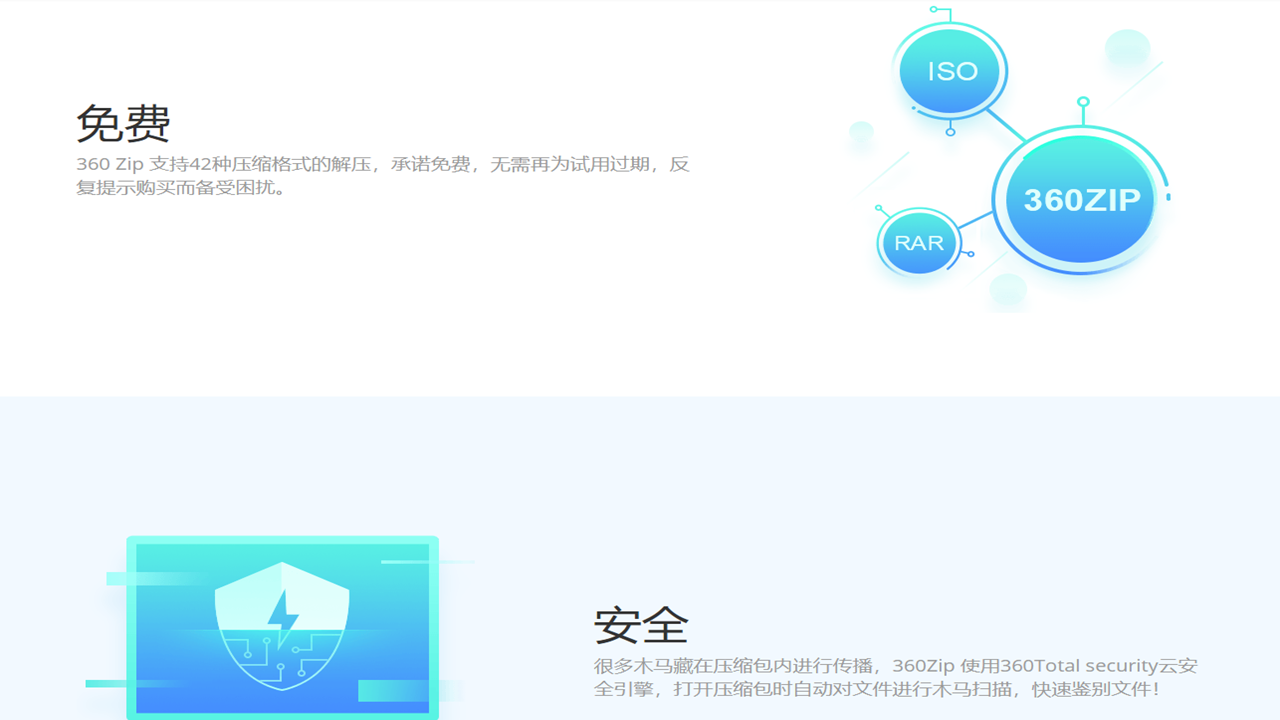 360压缩国际版 截图2