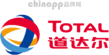 TOTAL道达尔